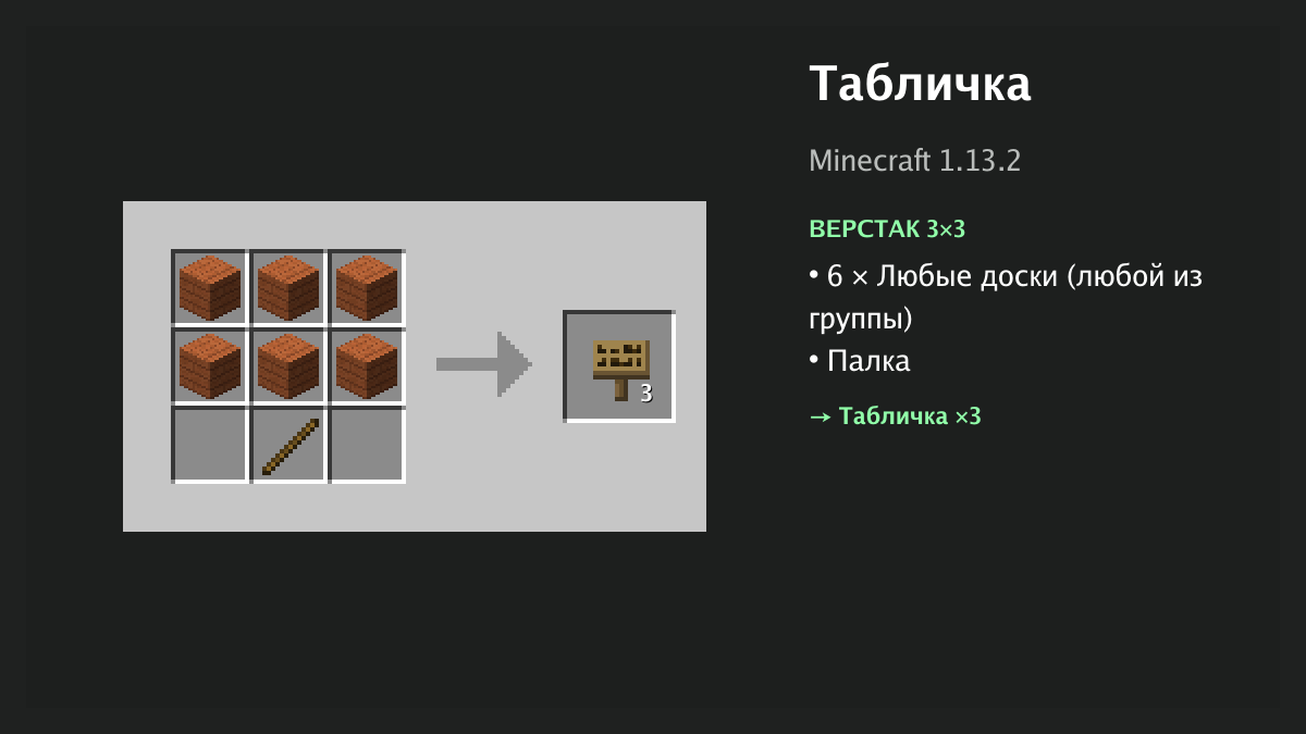 Рецепт: табличка в Minecraft — 6 × любые доски, палка (верстак 3×3)