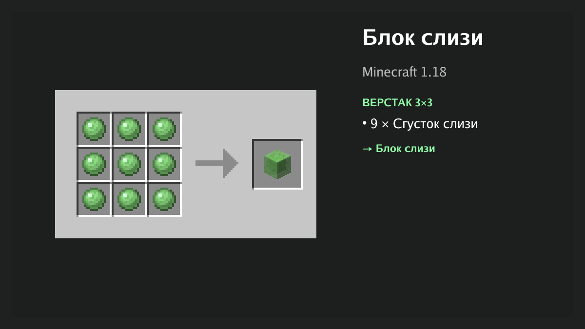 Рецепт: блок слизи в Minecraft — 9 × сгусток слизи (верстак 3×3)