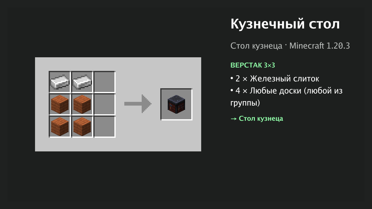 Рецепт: кузнечный стол в Minecraft — 2 × железный слиток, 4 × любые доски (верстак 3×3)