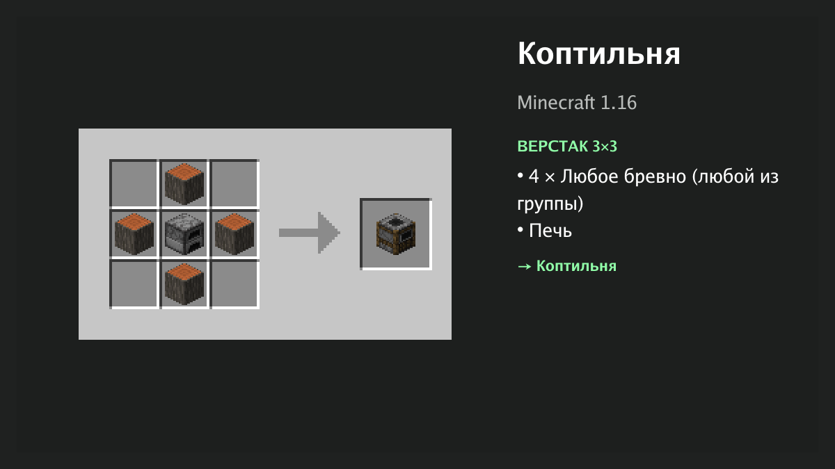 Рецепт: коптильня в Minecraft — 4 × любое бревно, печь (верстак 3×3)