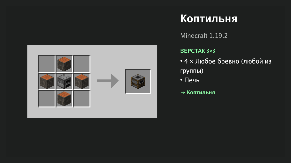 Рецепт: коптильня в Minecraft — 4 × любое бревно, печь (верстак 3×3)