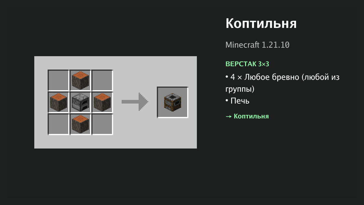 Рецепт: коптильня в Minecraft — 4 × любое бревно, печь (верстак 3×3)