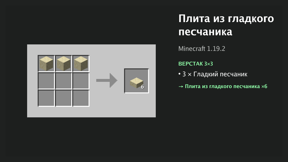 Рецепт: плита из гладкого песчаника в Minecraft — 3 × гладкий песчаник (верстак 3×3)