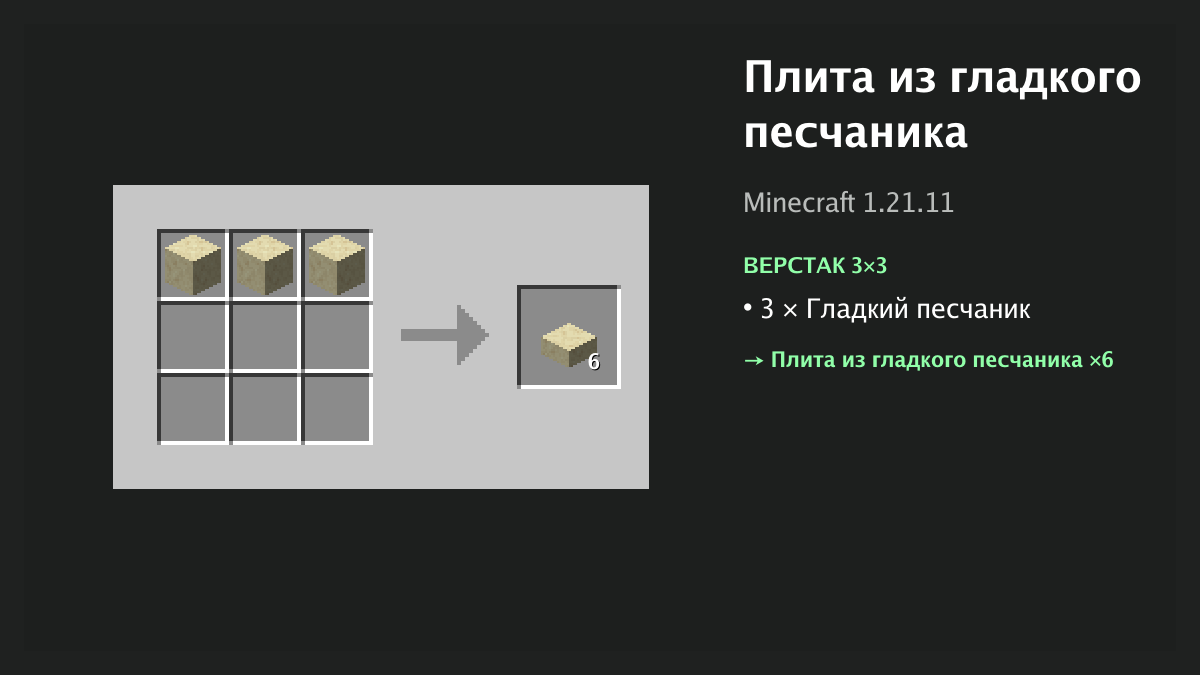 Рецепт: плита из гладкого песчаника в Minecraft — 3 × гладкий песчаник (верстак 3×3)
