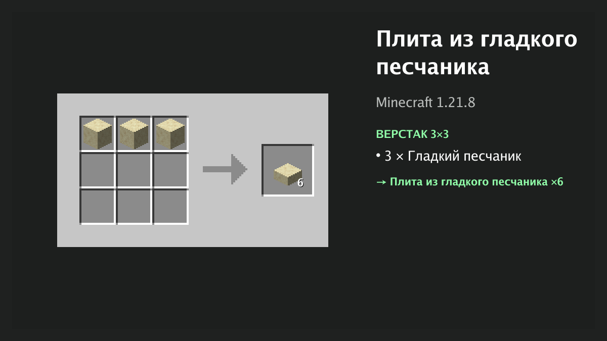 Рецепт: плита из гладкого песчаника в Minecraft — 3 × гладкий песчаник (верстак 3×3)