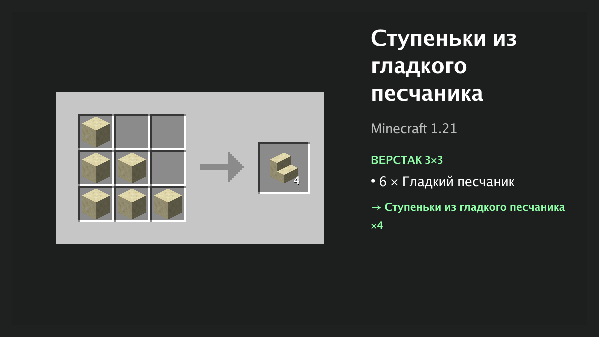 Рецепт: ступеньки из гладкого песчаника в Minecraft — 6 × гладкий песчаник (верстак 3×3)