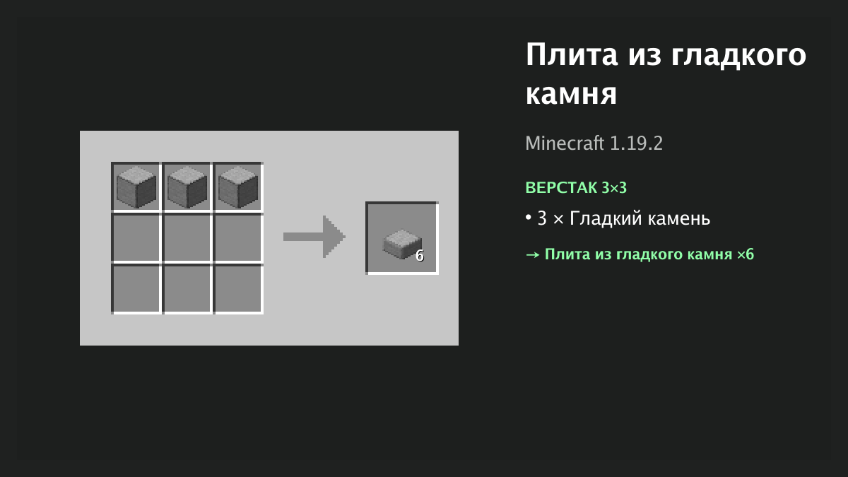 Рецепт: плита из гладкого камня в Minecraft — 3 × гладкий камень (верстак 3×3)