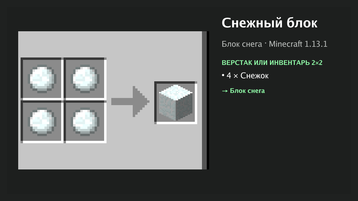 Рецепт: снежный блок в Minecraft — 4 × снежок (верстак или инвентарь 2×2)