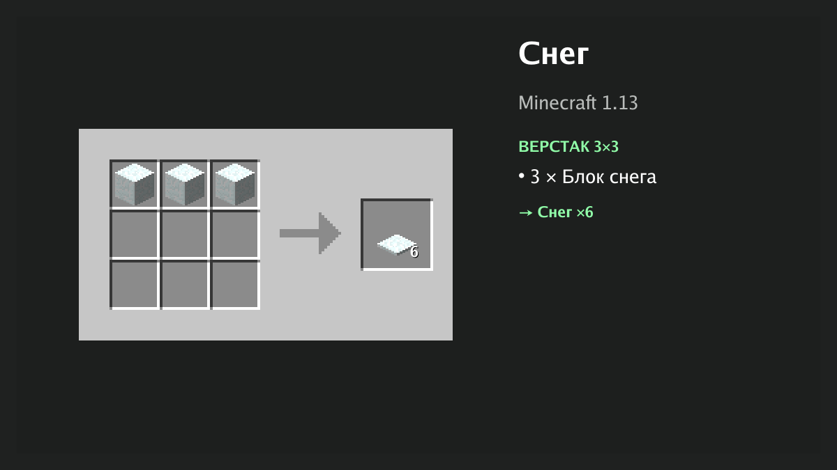 Рецепт: снег в Minecraft — 3 × блок снега (верстак 3×3)
