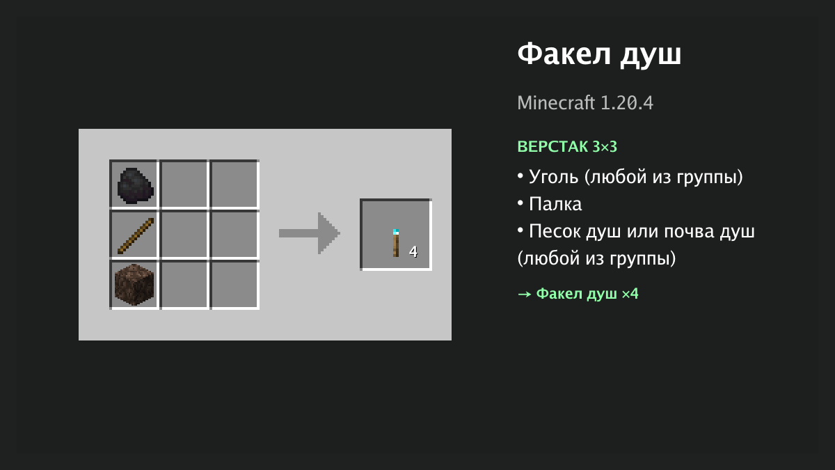 Рецепт: факел душ в Minecraft — уголь, палка, песок душ или почва душ (верстак 3×3)