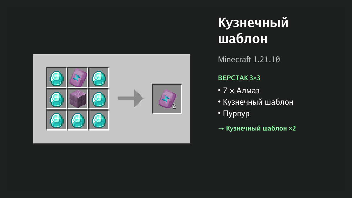 Рецепт: кузнечный шаблон в Minecraft — 7 × алмаз, кузнечный шаблон, пурпур (верстак 3×3)