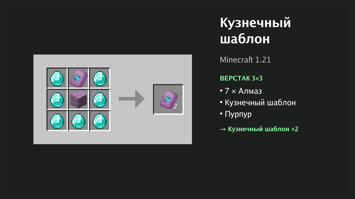 Рецепт: кузнечный шаблон в Minecraft — 7 × алмаз, кузнечный шаблон, пурпур (верстак 3×3)
