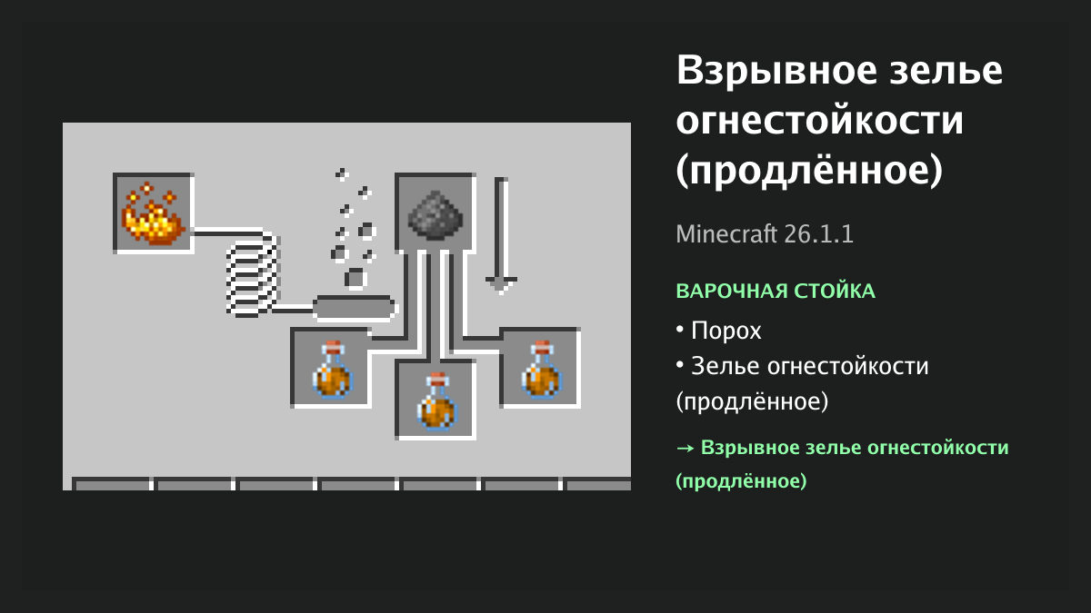 Рецепт: взрывное зелье огнестойкости (продлённое) в Minecraft — порох, зелье огнестойкости (продлённое) (варочная стойка)