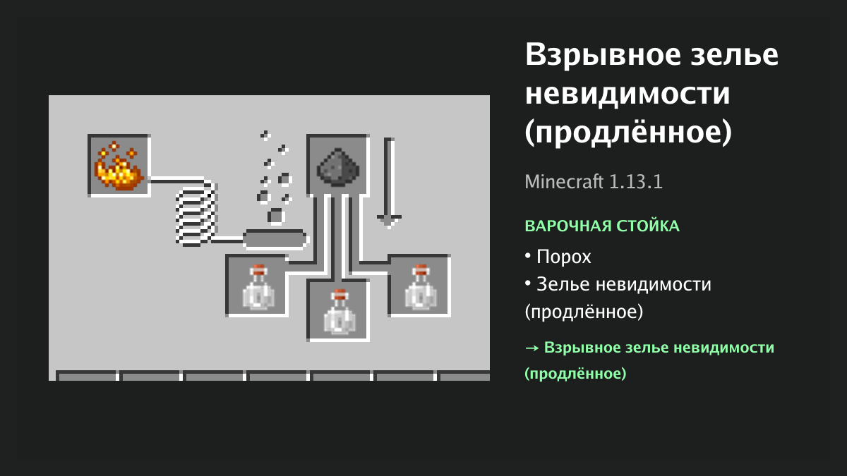 Рецепт: взрывное зелье невидимости (продлённое) в Minecraft — порох, зелье невидимости (продлённое) (варочная стойка)