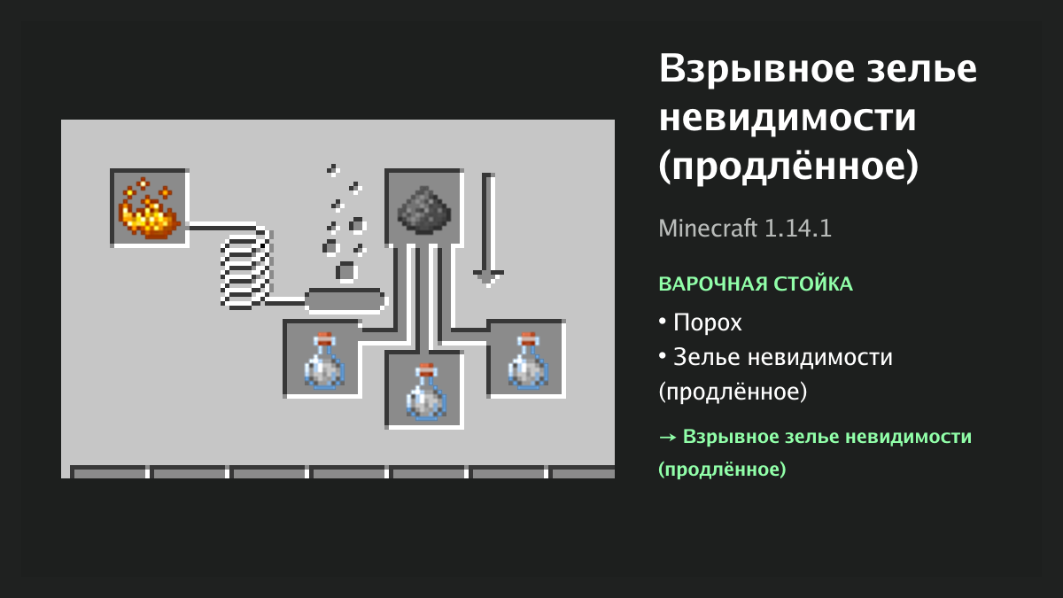 Рецепт: взрывное зелье невидимости (продлённое) в Minecraft — порох, зелье невидимости (продлённое) (варочная стойка)