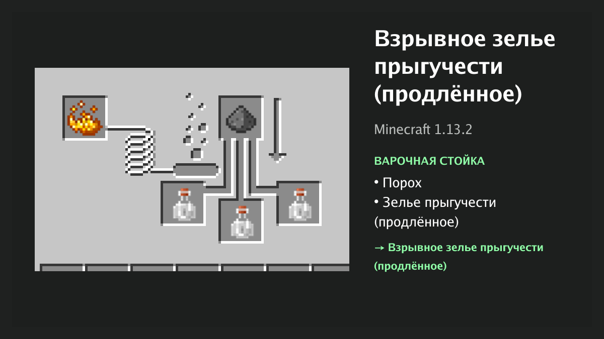 Рецепт: взрывное зелье прыгучести (продлённое) в Minecraft — порох, зелье прыгучести (продлённое) (варочная стойка)
