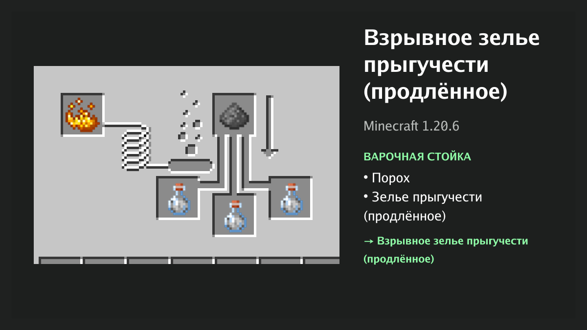 Рецепт: взрывное зелье прыгучести (продлённое) в Minecraft — порох, зелье прыгучести (продлённое) (варочная стойка)