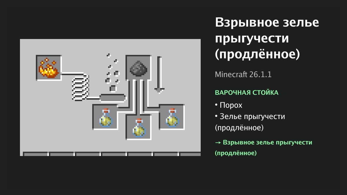 Рецепт: взрывное зелье прыгучести (продлённое) в Minecraft — порох, зелье прыгучести (продлённое) (варочная стойка)
