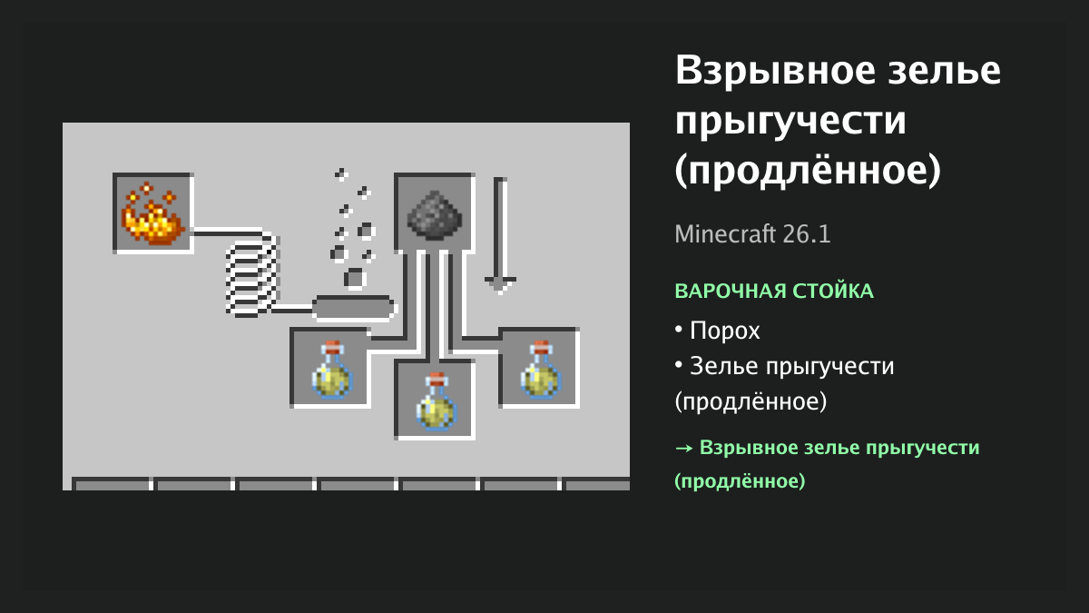 Рецепт: взрывное зелье прыгучести (продлённое) в Minecraft — порох, зелье прыгучести (продлённое) (варочная стойка)