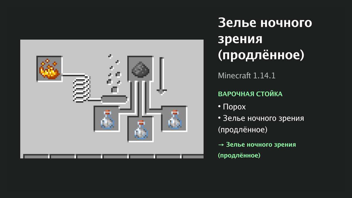 Рецепт: зелье ночного зрения (продлённое) в Minecraft — порох, зелье ночного зрения (продлённое) (варочная стойка)