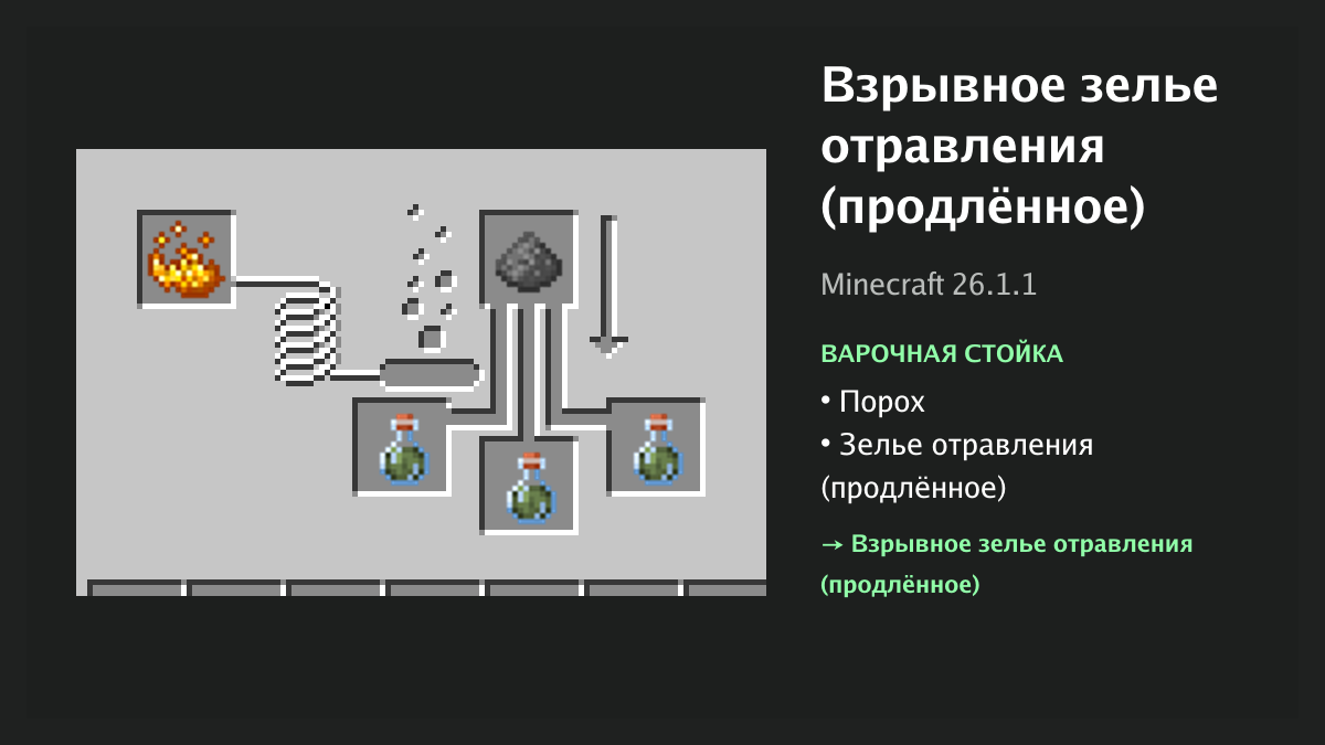 Рецепт: взрывное зелье отравления (продлённое) в Minecraft — порох, зелье отравления (продлённое) (варочная стойка)