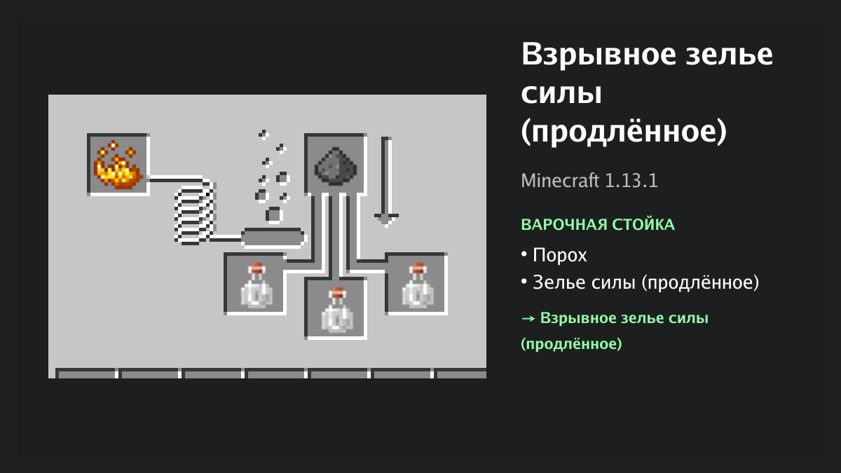 Рецепт: взрывное зелье силы (продлённое) в Minecraft — порох, зелье силы (продлённое) (варочная стойка)