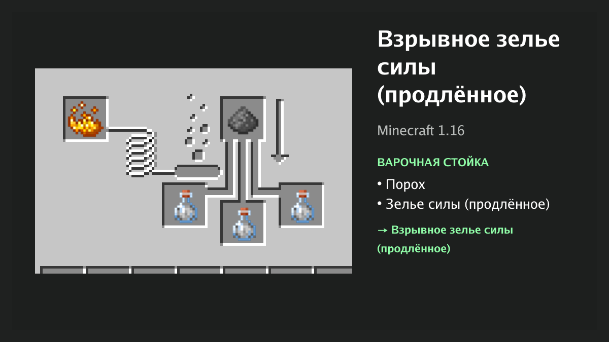 Рецепт: взрывное зелье силы (продлённое) в Minecraft — порох, зелье силы (продлённое) (варочная стойка)