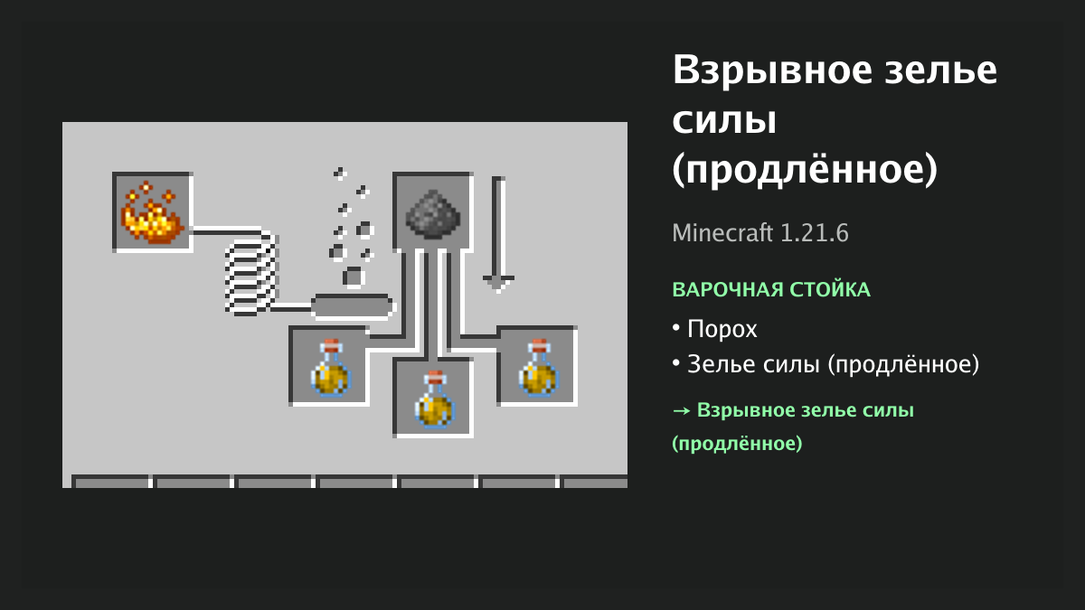 Рецепт: взрывное зелье силы (продлённое) в Minecraft — порох, зелье силы (продлённое) (варочная стойка)