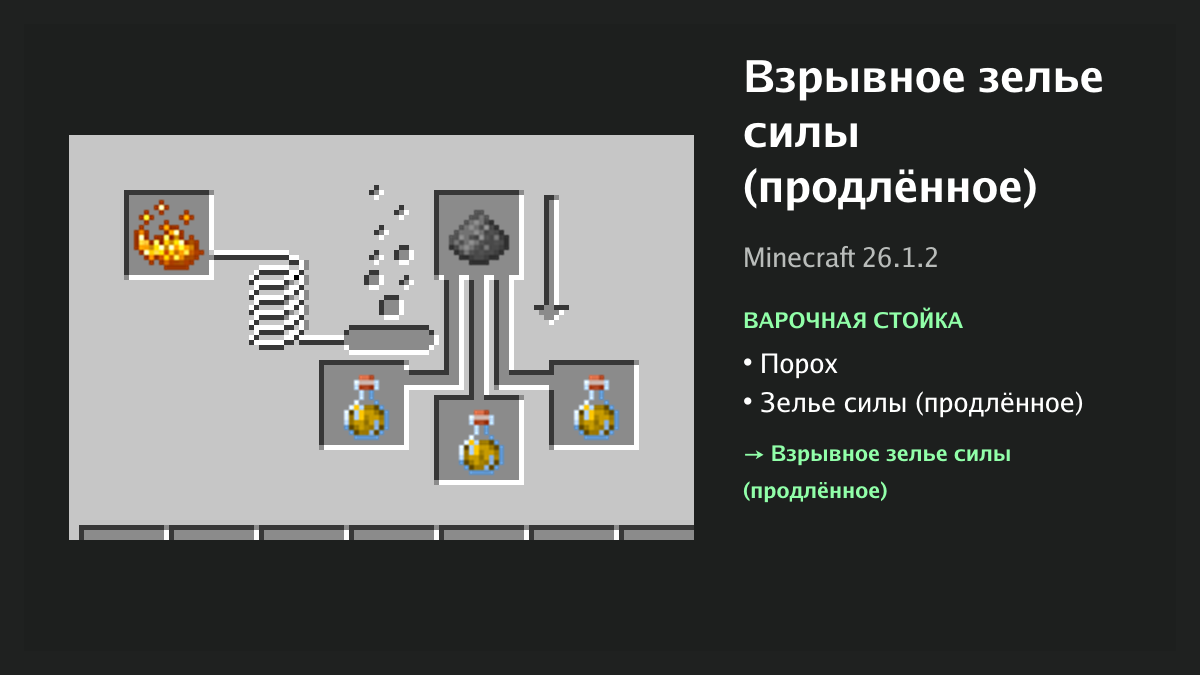 Рецепт: взрывное зелье силы (продлённое) в Minecraft — порох, зелье силы (продлённое) (варочная стойка)