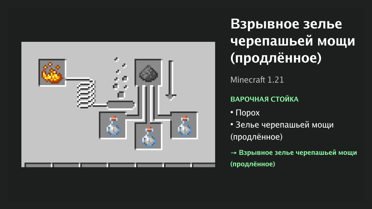 Рецепт: взрывное зелье черепашьей мощи (продлённое) в Minecraft — порох, зелье черепашьей мощи (продлённое) (варочная стойка)