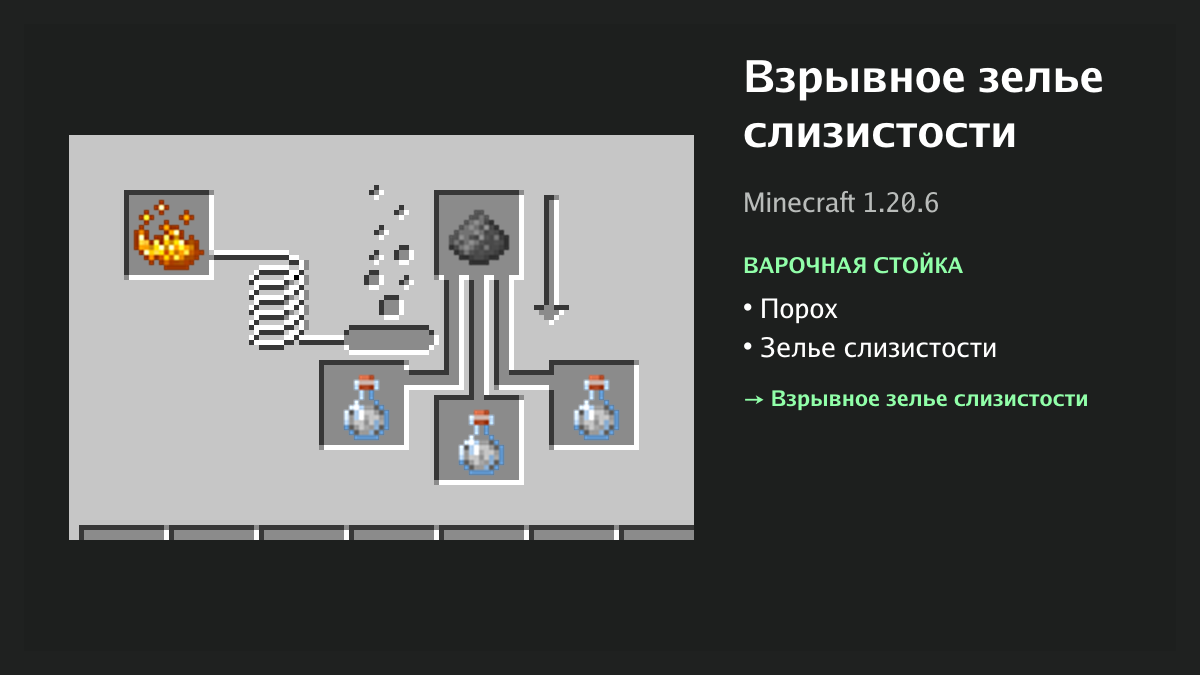 Рецепт: взрывное зелье слизистости в Minecraft — порох, зелье слизистости (варочная стойка)