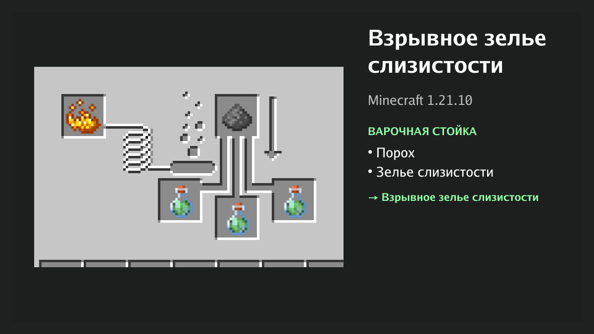 Рецепт: взрывное зелье слизистости в Minecraft — порох, зелье слизистости (варочная стойка)