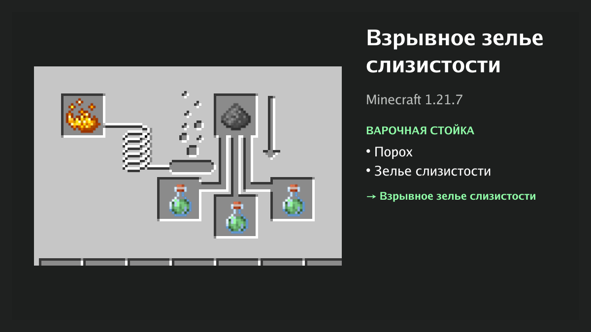 Рецепт: взрывное зелье слизистости в Minecraft — порох, зелье слизистости (варочная стойка)
