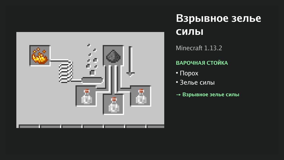 Рецепт: взрывное зелье силы в Minecraft — порох, зелье силы (варочная стойка)