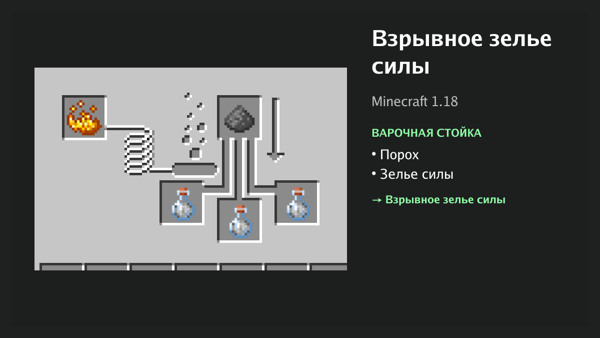 Рецепт: взрывное зелье силы в Minecraft — порох, зелье силы (варочная стойка)