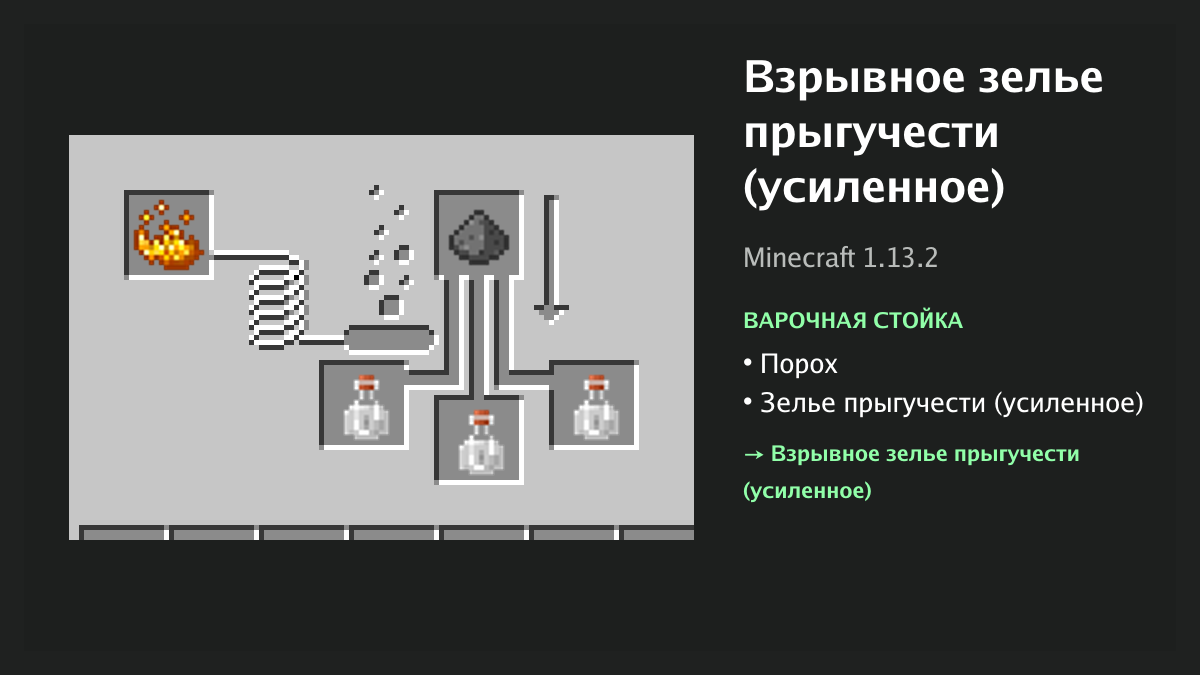 Рецепт: взрывное зелье прыгучести (усиленное) в Minecraft — порох, зелье прыгучести (усиленное) (варочная стойка)