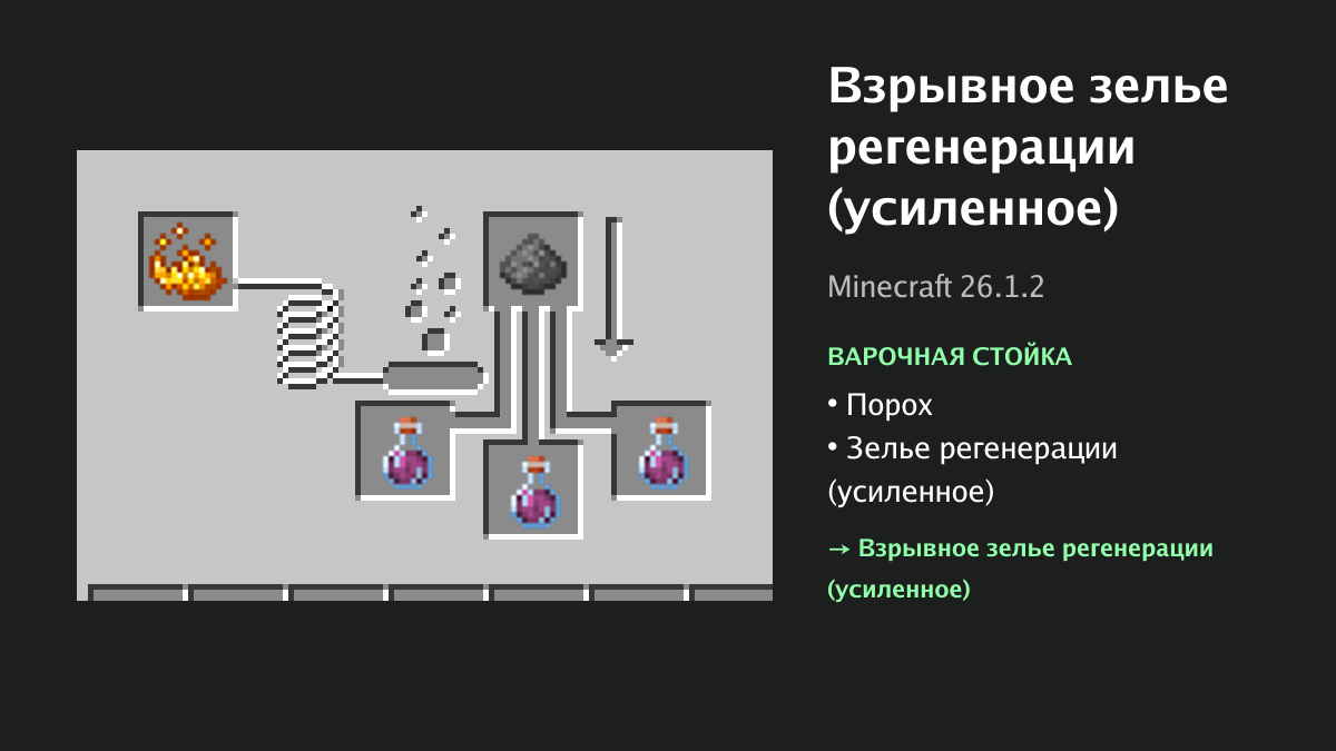 Рецепт: взрывное зелье регенерации (усиленное) в Minecraft — порох, зелье регенерации (усиленное) (варочная стойка)