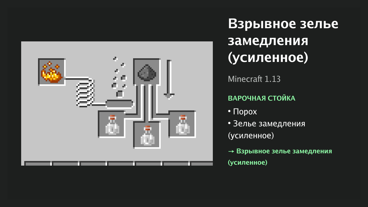 Рецепт: взрывное зелье замедления (усиленное) в Minecraft — порох, зелье замедления (усиленное) (варочная стойка)