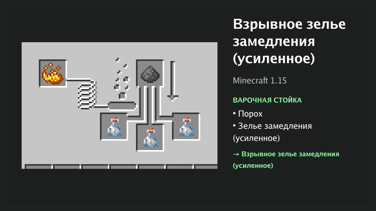 Рецепт: взрывное зелье замедления (усиленное) в Minecraft — порох, зелье замедления (усиленное) (варочная стойка)