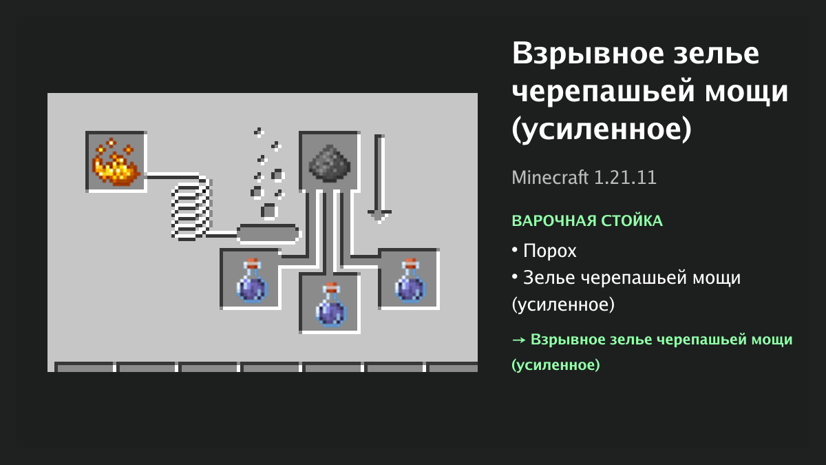 Рецепт: взрывное зелье черепашьей мощи (усиленное) в Minecraft — порох, зелье черепашьей мощи (усиленное) (варочная стойка)