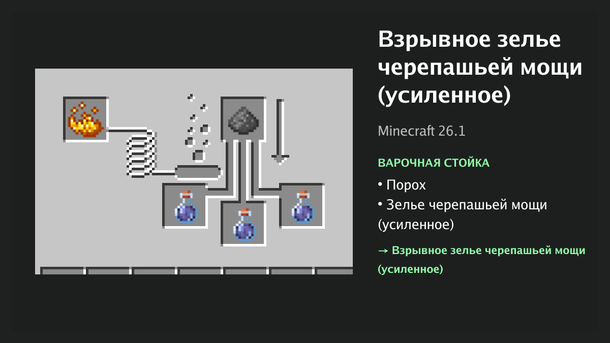 Рецепт: взрывное зелье черепашьей мощи (усиленное) в Minecraft — порох, зелье черепашьей мощи (усиленное) (варочная стойка)