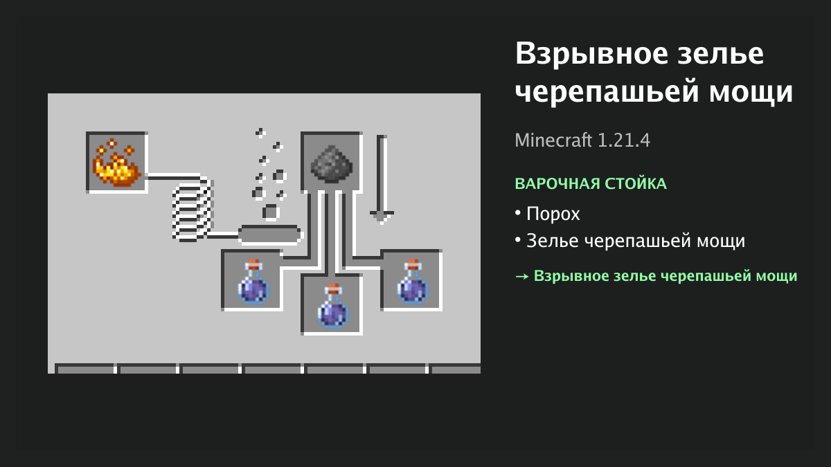 Рецепт: взрывное зелье черепашьей мощи в Minecraft — порох, зелье черепашьей мощи (варочная стойка)