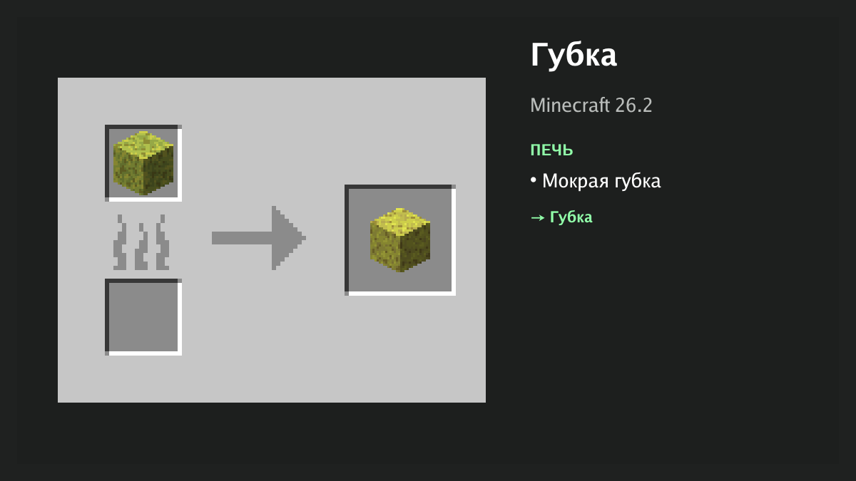 Рецепт: губка в Minecraft — мокрая губка (печь)