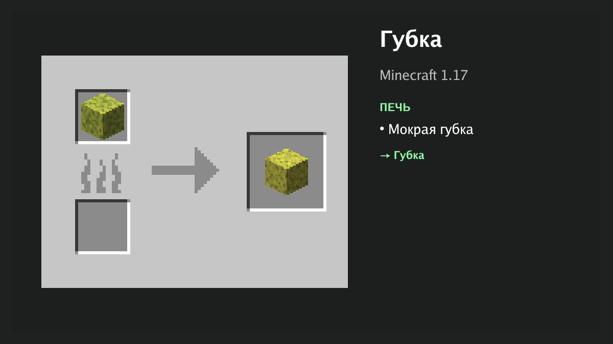 Рецепт: губка в Minecraft — мокрая губка (печь)