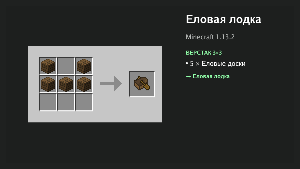 Рецепт: еловая лодка в Minecraft — 5 × еловые доски (верстак 3×3)