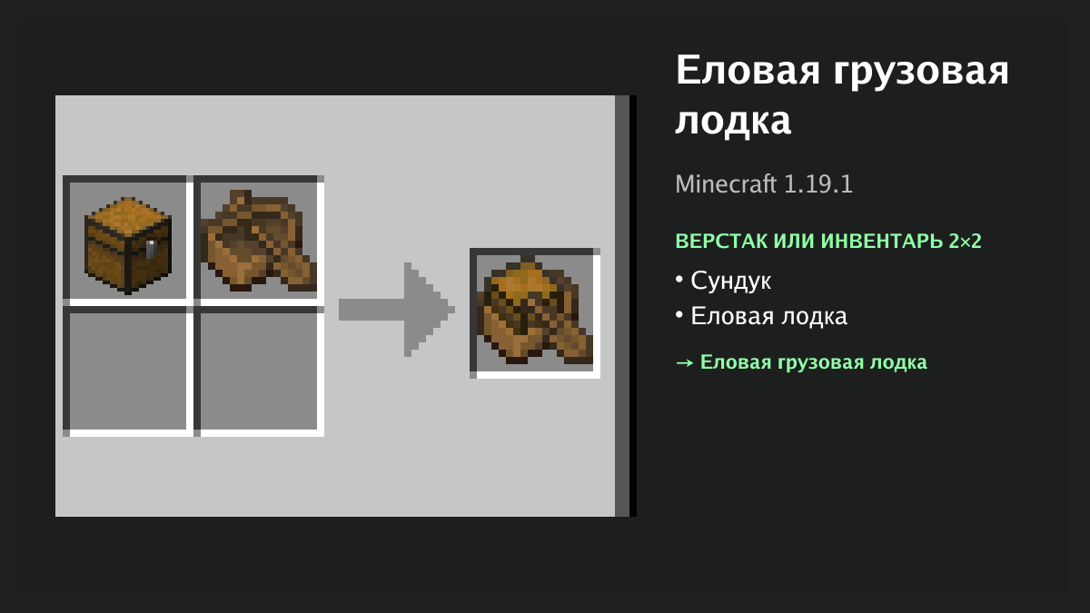 Рецепт: еловая грузовая лодка в Minecraft — сундук, еловая лодка (верстак или инвентарь 2×2)