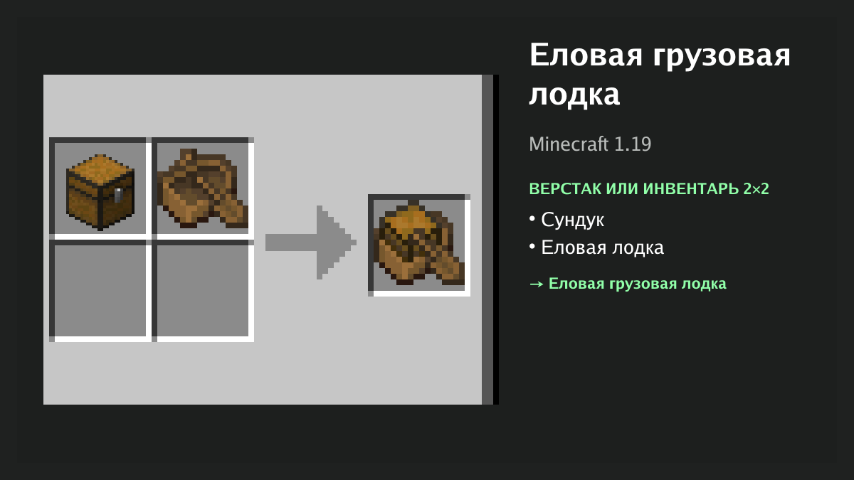 Рецепт: еловая грузовая лодка в Minecraft — сундук, еловая лодка (верстак или инвентарь 2×2)