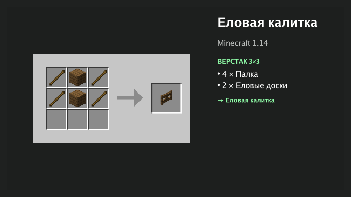 Рецепт: еловая калитка в Minecraft — 4 × палка, 2 × еловые доски (верстак 3×3)