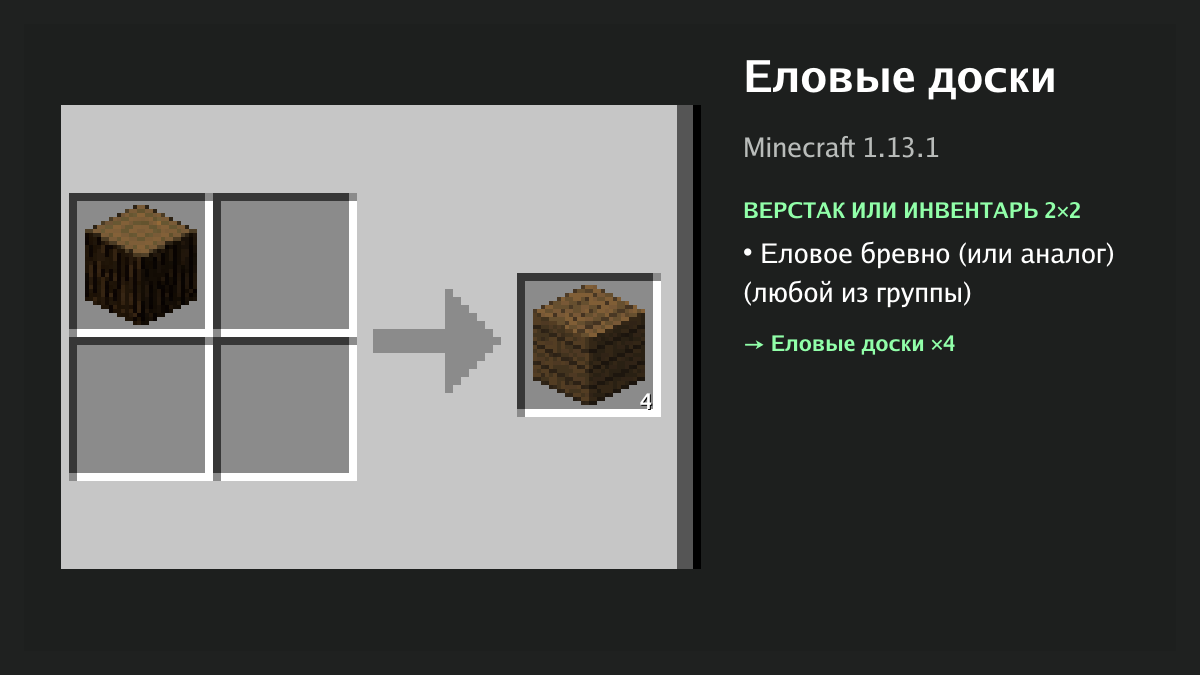 Рецепт: еловые доски в Minecraft — еловое бревно (или аналог) (верстак или инвентарь 2×2)