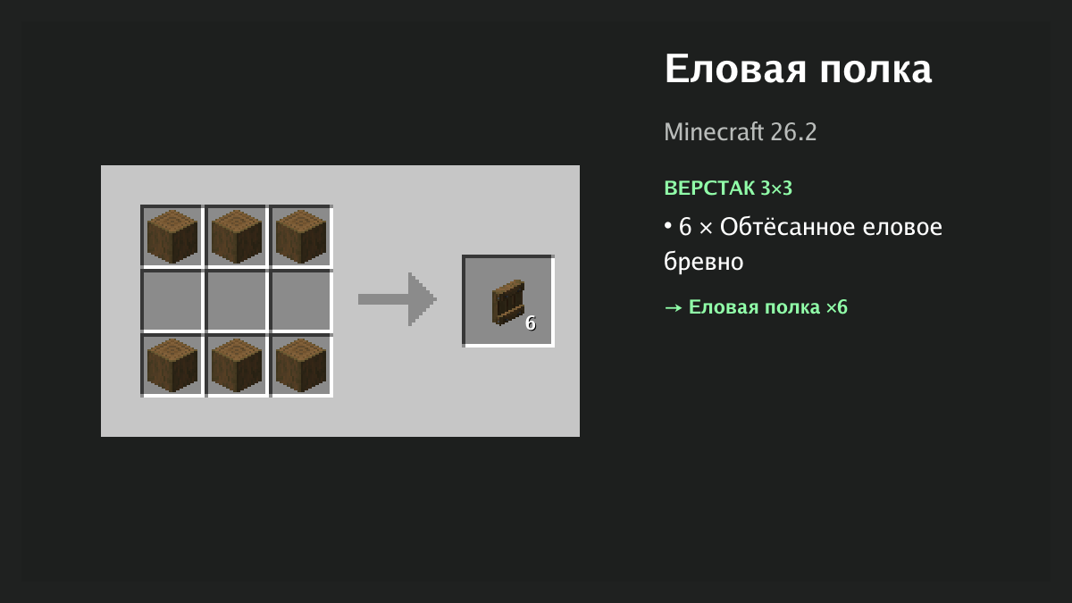Рецепт: еловая полка в Minecraft — 6 × обтёсанное еловое бревно (верстак 3×3)